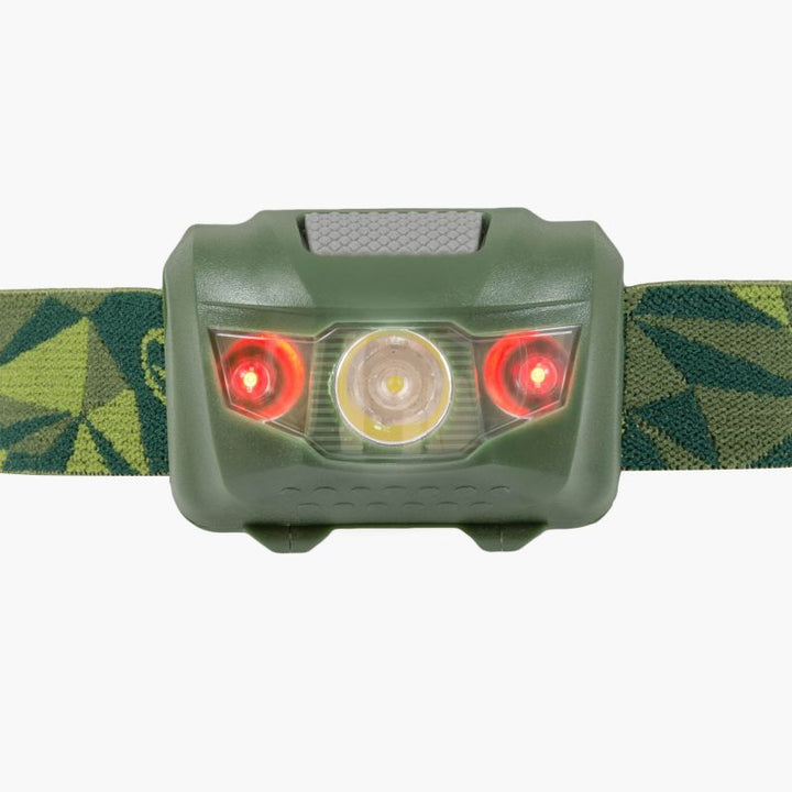 Mizar Headlamp